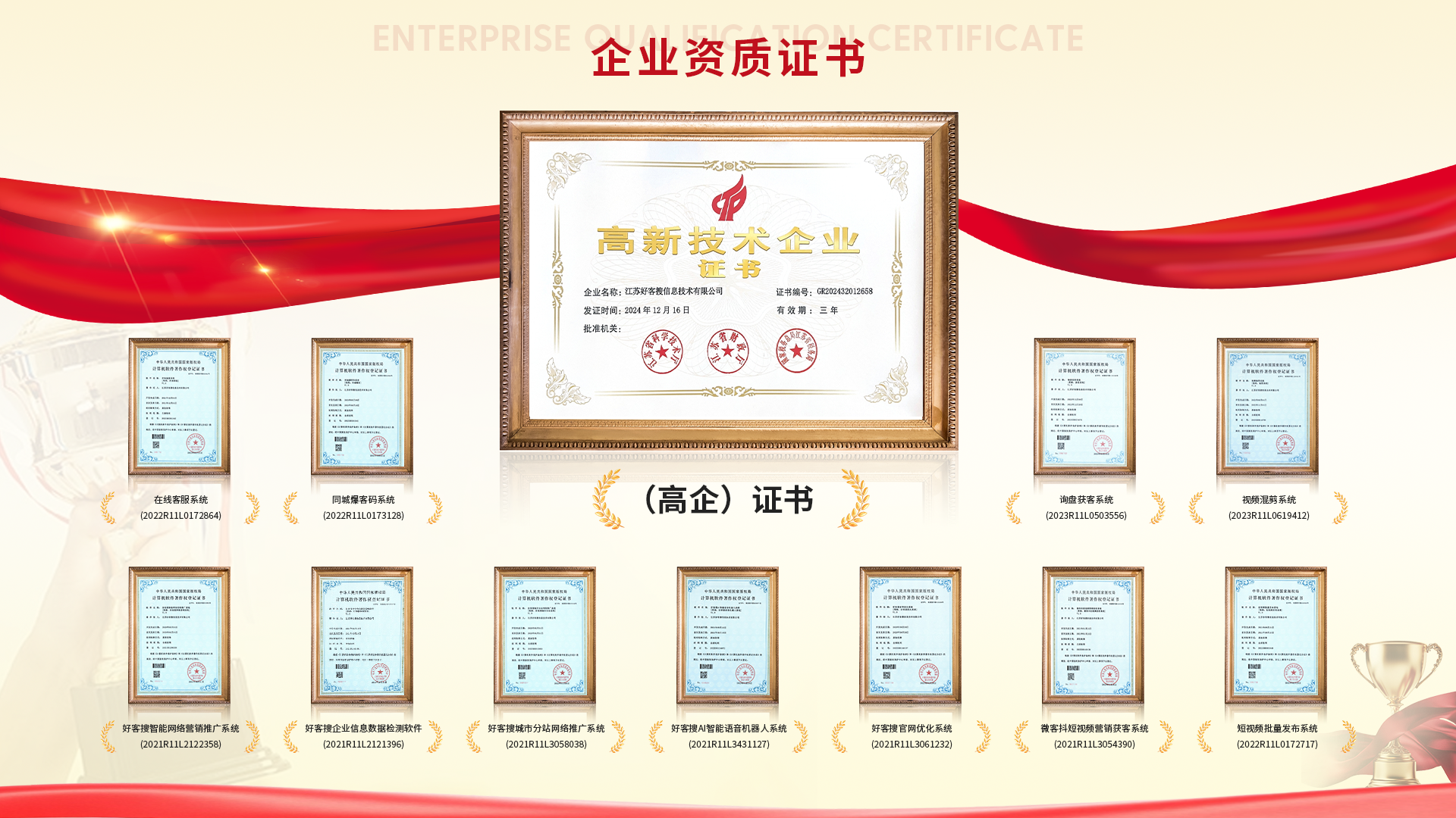 红旗网站排名收录的几条秘密，很少有人知道